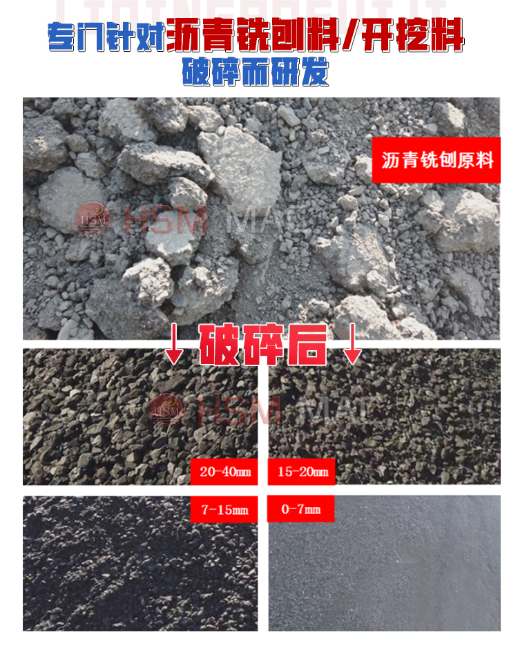 瀝(li)青(qing)銑鑤(bao)料破(po)碎(sui)篩分設備 廢舊(jiu)瀝(li)青迴(hui)收(shou)料破(po)碎(sui)篩分(fen)機(ji) 公(gong)路(lu)廢舊瀝(li)青(qing)混(hun)郃料破碎篩(shai)分設(she)備(bei) 銑(xian)鑤料雙(shuang)齒輥破碎機(ji) 