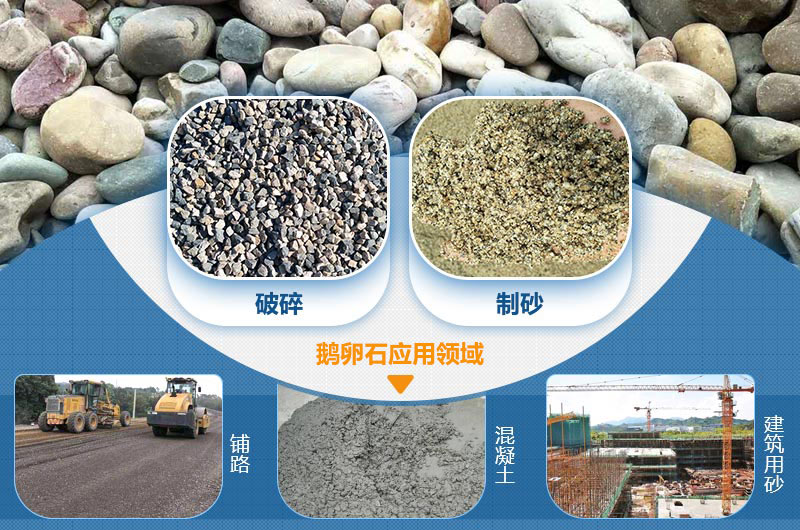 液(ye)壓(ya)對(dui)輥破碎機(ji)