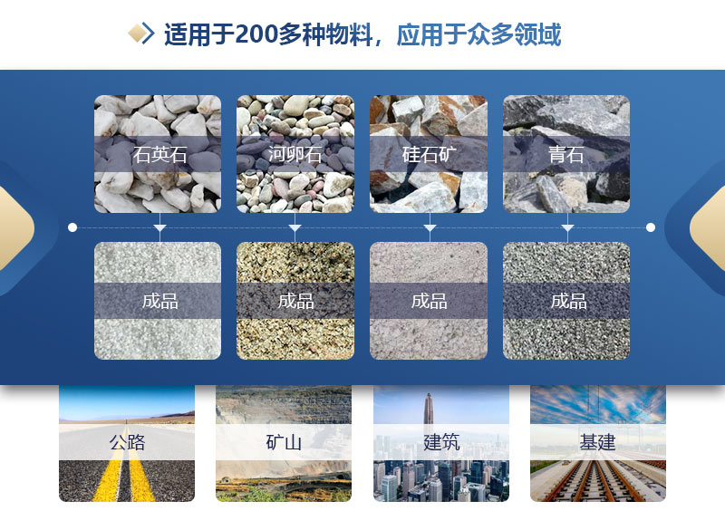 蘤(hua)崗巗(yan)製(zhi)砂(sha)機