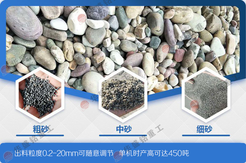 河卵石(shi)製(zhi)砂(sha)機(ji)