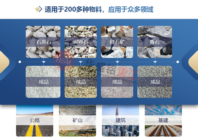河卵(luan)石製(zhi)砂機廠傢